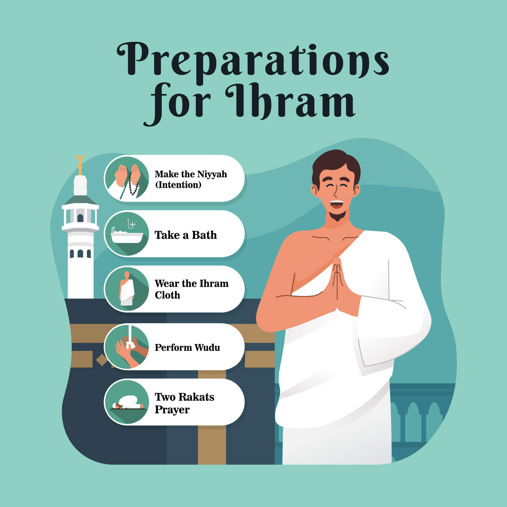 Umrah Clothing Guide for Ladies, Dos and Don'ts